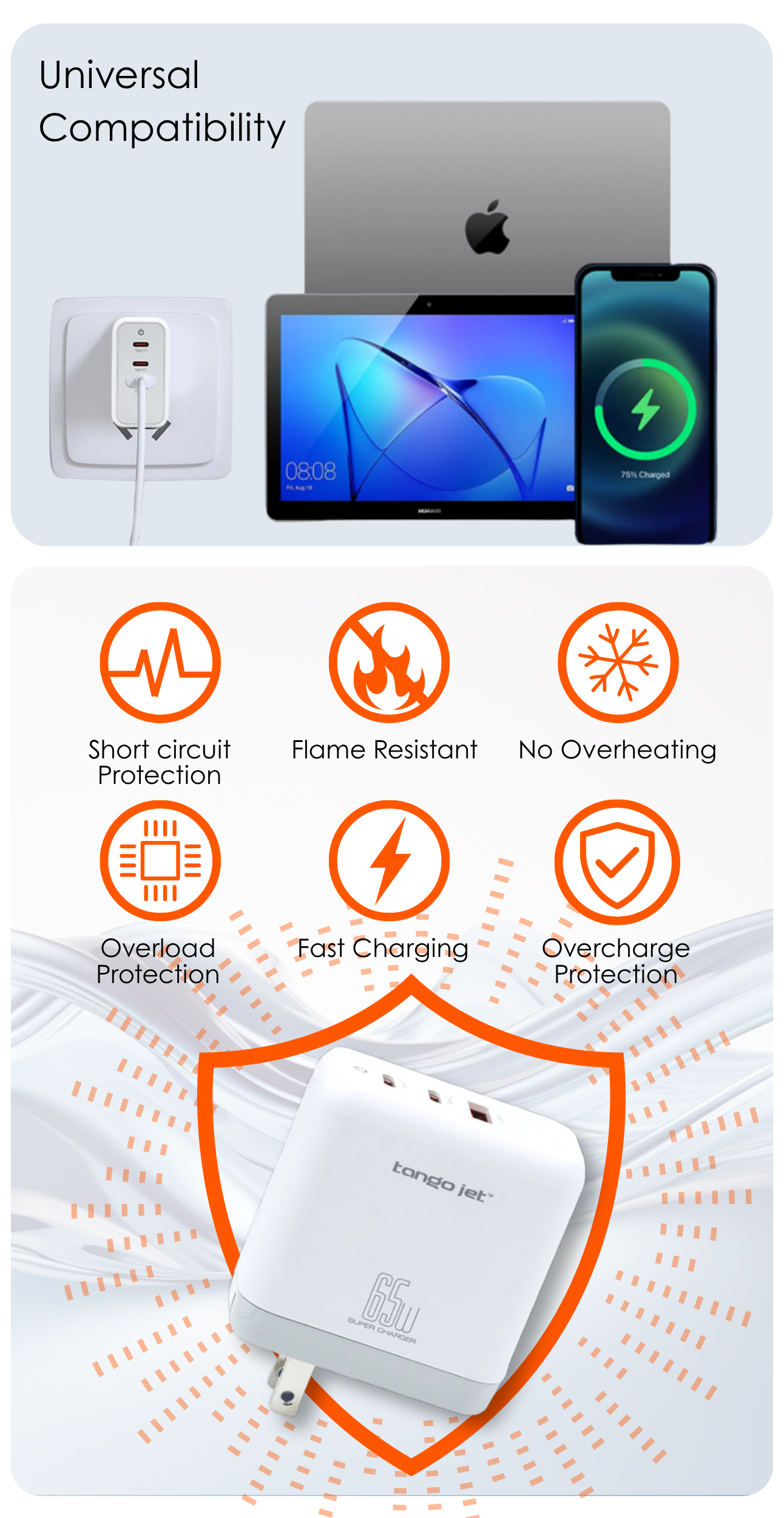 65W GaN Adapter Features